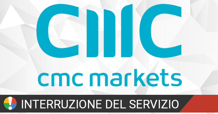 cmc-markets Hero Image