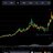 Andycripto1