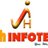 vishinfotech