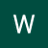 WIvonen