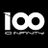 ioo_infinity