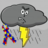 Doverweather