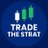 TradeTheStrat
