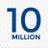 10million6