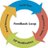 Dundee_Internet