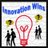 InventingMinds