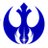 munwac